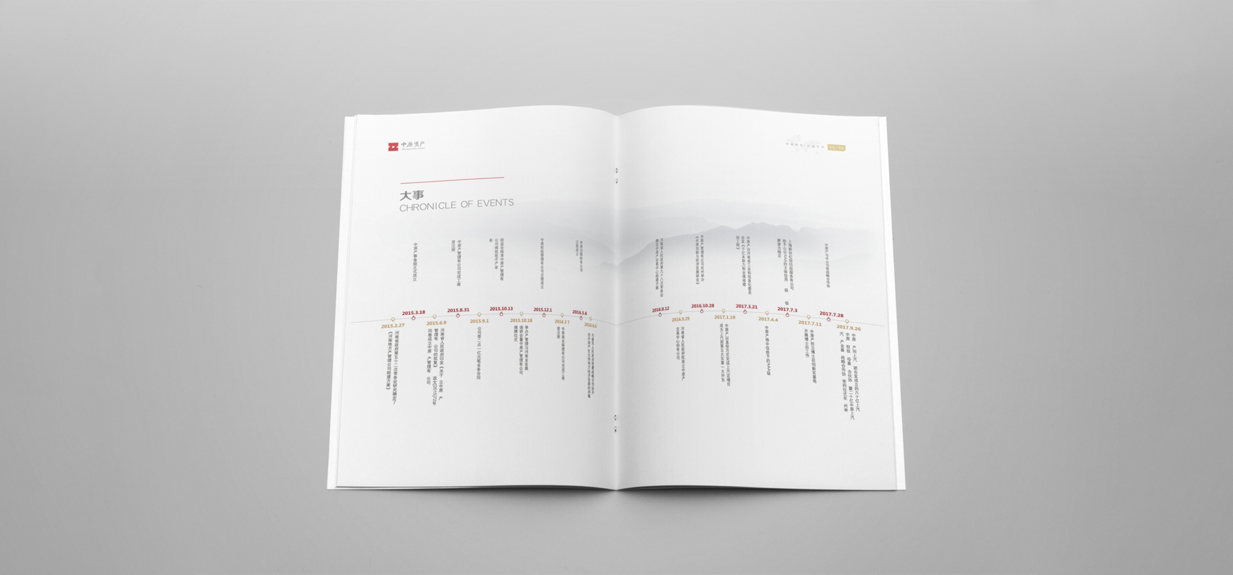 金融行业宣传册排版设计
